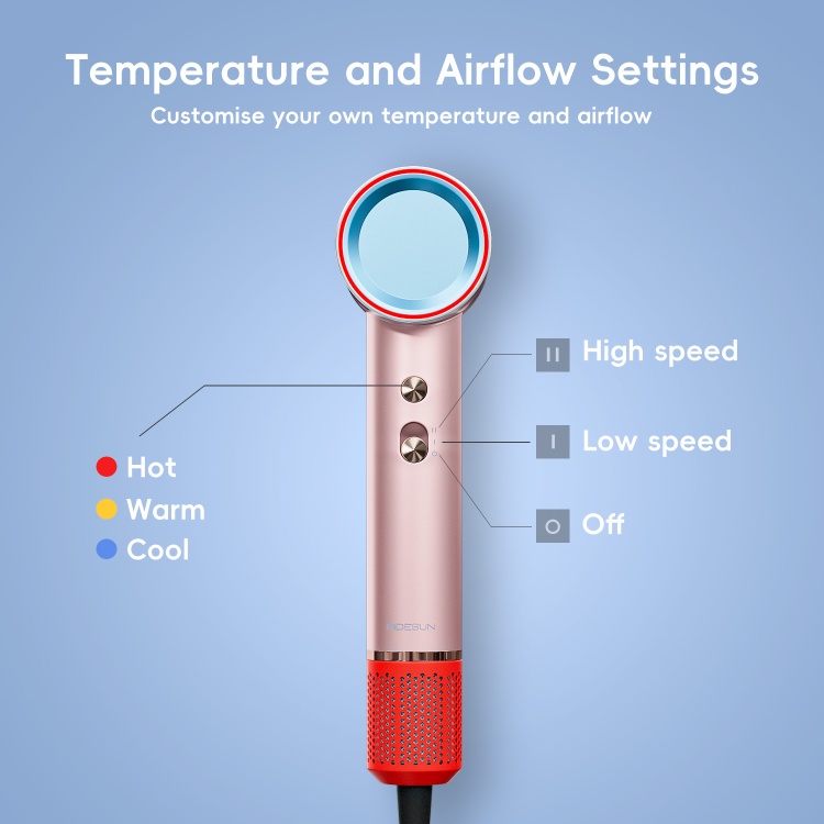 Aidesun UltraSpeed Hair Dryer 66m/s Airflow (Pink)