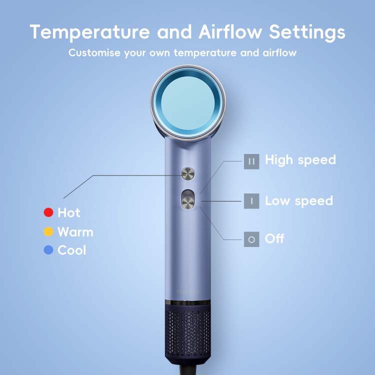 Aidesun UltraSpeed Hair Dryer 66m/s Airflow (Blue)